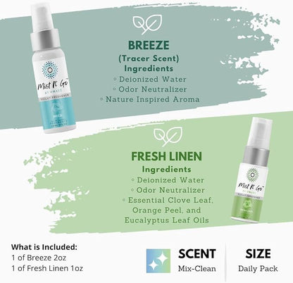 Mist N' Go by Omaze Travel Odor Eliminator - Image 2
