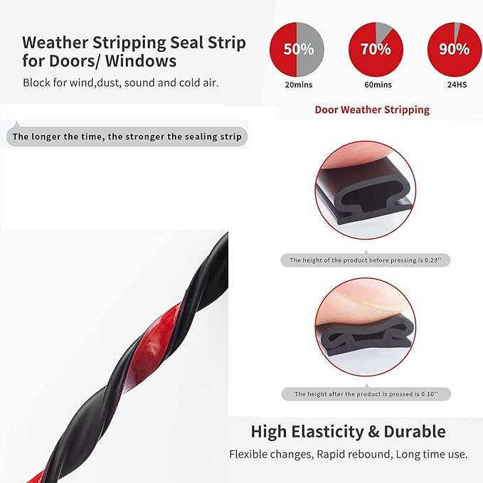 White Rubber Weather Stripping Door Seal Strip, D Shape Door Rubber Weather - Image 4