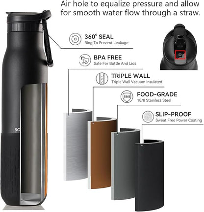 Insulated Stainless Steel Water Bottles with Straw, Wall Vacuum Insulated Water Bottle with Straw for Gym Traveling Camping Hiking Outdoor Activity(2 Cleaning Brushes+1 Carabiner, 26 oz Black)