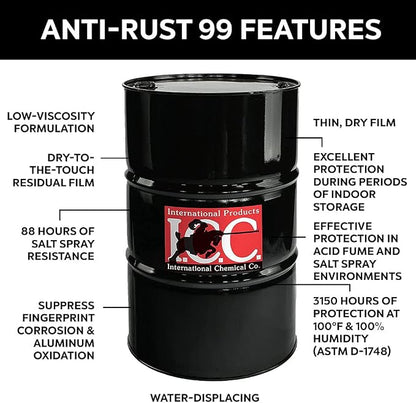 Anti-Rust 99 High-Performance Evaporative Solvent Rust and Corrosion - Image 2