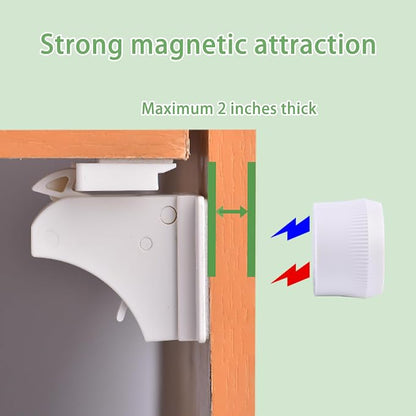 6 Pack Vkania Magnetic Cabinet Locks Baby Proofing - Image 6