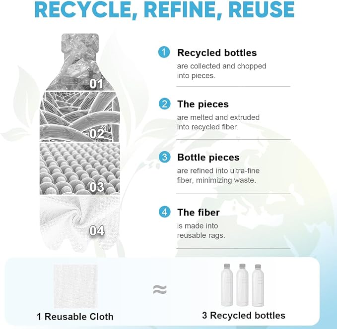 AIDEA Microfiber Cleaning Cloth Roll, Microfiber Towels - Image 4