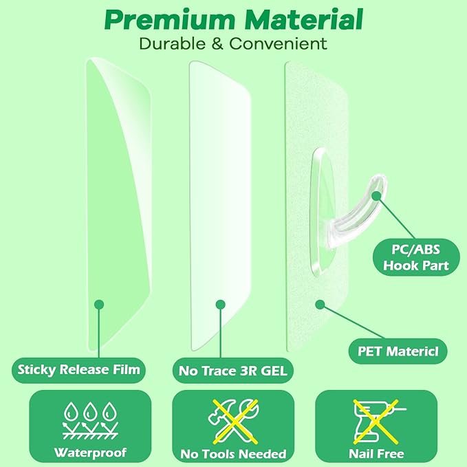 Adhesive Hooks, Heavy Duty Utility Hooks 20 lb(Max) Waterproof and Oilproof Removable, Clear Seamless Hooks Reusable Wall Hook for Kitchen Bathroom Bedroom Office - 10 Pack