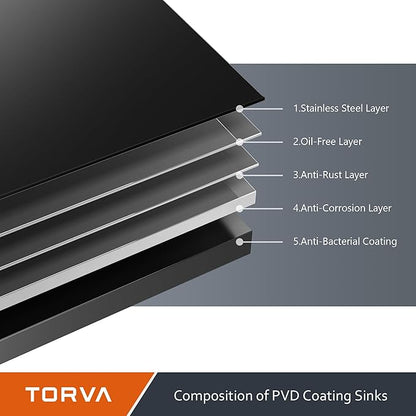 TORVA 14 x 14 Inch Gloss Black Undermount Kitchen Sink, PVD Coated Gunmetal Sink，16 Gauge T-304 Stainless Steel Single Bowl Wet Bar or Prep Sink with Zero-Radius Corners, Dark Grey