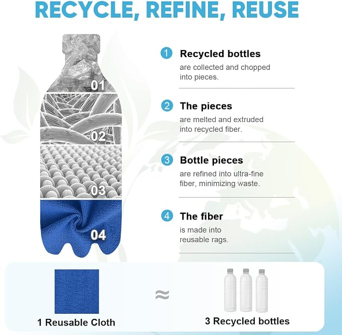 AIDEA Microfiber Cleaning Cloth Roll, Reusable Paper Towels Tear Away Cloth - Image 4