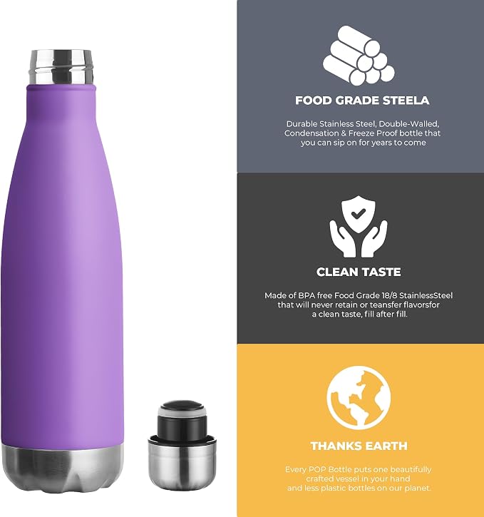 MEWAY 17oz Sport Water Bottle Vacuum Insulated Stainless Steel Leak-Proof - Image 3