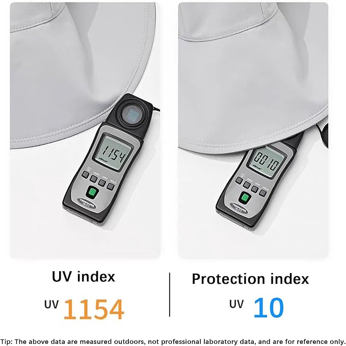 Sun Hats for Womens Wide Brim UV Protection Fishing Hats Packable Reversible Hollow Top Hat with Ponytail Beach Travel Hats