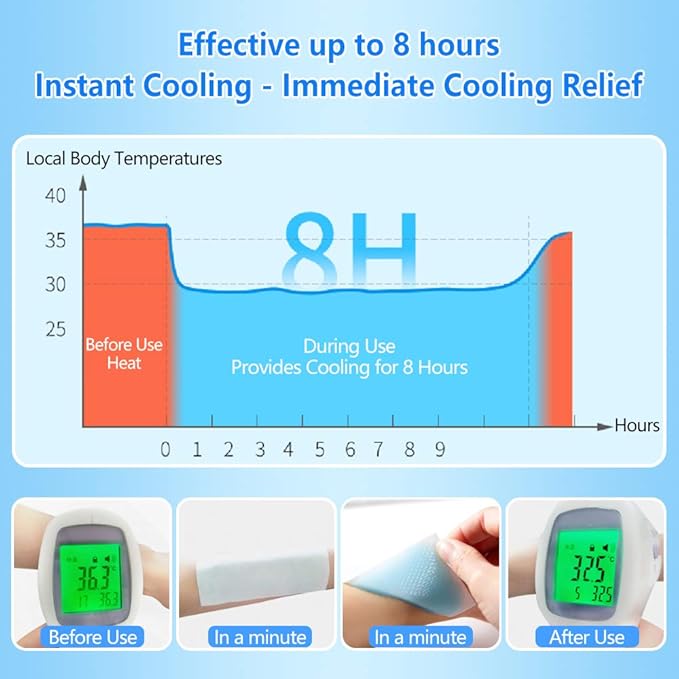 40 Sheets EasYeah Cooling Patches for Fever Discomfort & Pain Relief, Cooling Relief Fever Reducer, Soothe Headache Pain, 10 Count Per Box (4 Boxes)