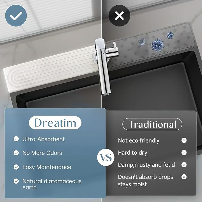 Premium Diatomite Stone Drying Mat - Image 7