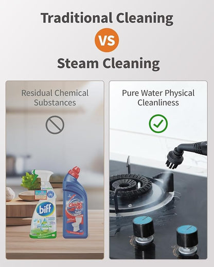 Steam Cleaner for home, 293°F 58 PSI Powerful Multipurpose Steam Mop for Home - Image 8