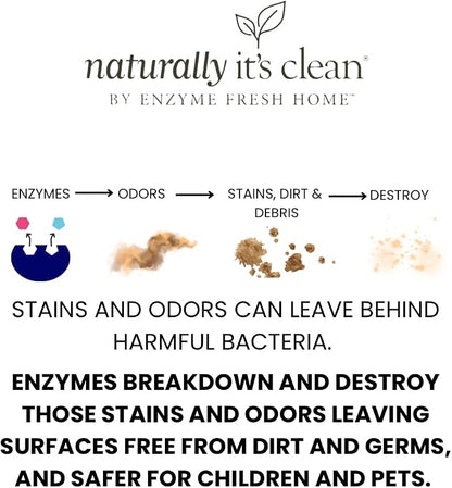 naturally it's clean Mold Stain Cleaner Concentrate | Super Concentrated - Image 4