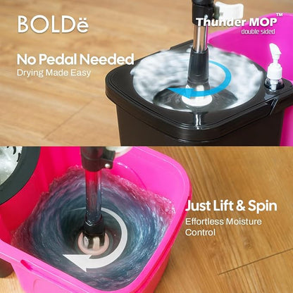 Thunder Mop Spin System - Image 3