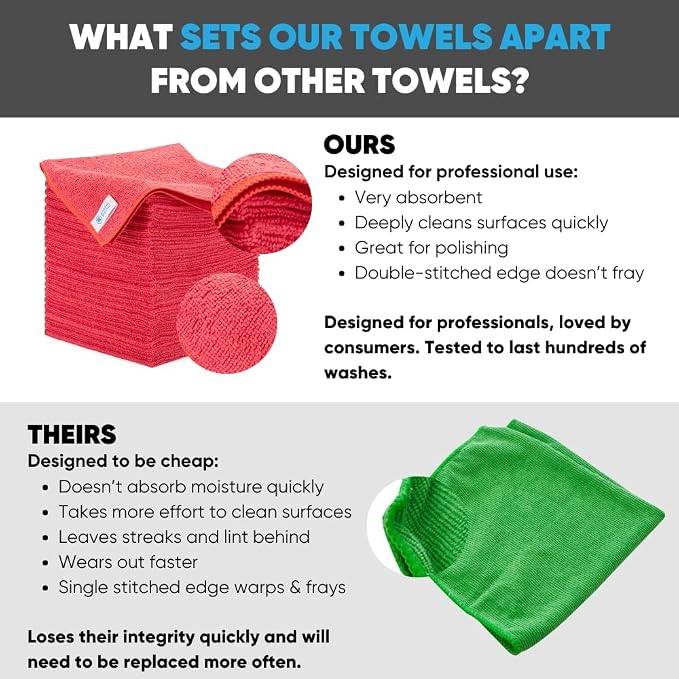 Microfiber Wholesale 16" x 16" All Purpose Microfiber Towels - Image 2