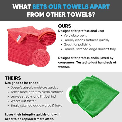 Microfiber Wholesale 16" x 16" All Purpose Microfiber Towels - Image 2