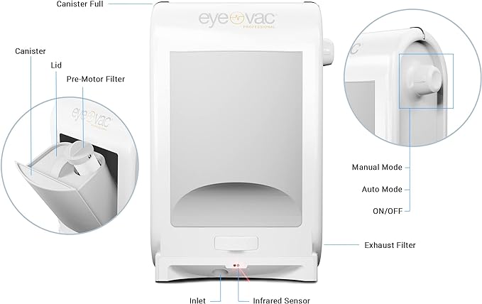 EyeVac Pro Touchless Vacuum Automatic Dustpan - Image 5