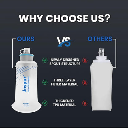 Water Filter Survival - 650ml Collapsible Water Bottle with Filter Squeeze Filter Bottle Befree or Peak Series for Hiking Backpacking Camping,with NSF/FDA Certification BPA-Free(White)