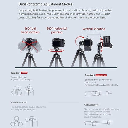 Falcam TreeRoot F38 Pro Carbon Fiber Tripod, 61" Quick Lock Travel Tripod with 360° Ball Head, 5kg Load, F22 Interfaces, 1/4" Screw, Carry Strap Holes for DSLR, Mirrorless, and Video Cameras