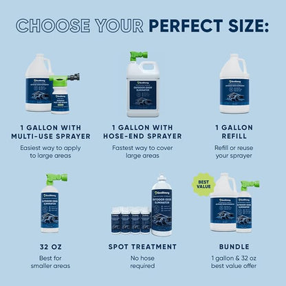 Outdoor Odor Eliminator | Outside Dog Urine Enzyme Cleaner – Powerful Pet - Image 6