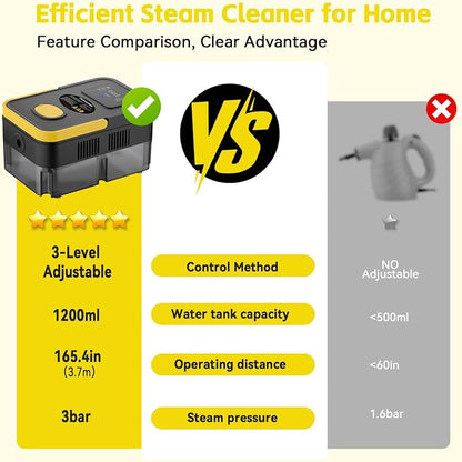 Steam Cleaner, 2500W High Pressure Steam Cleaner - Image 4