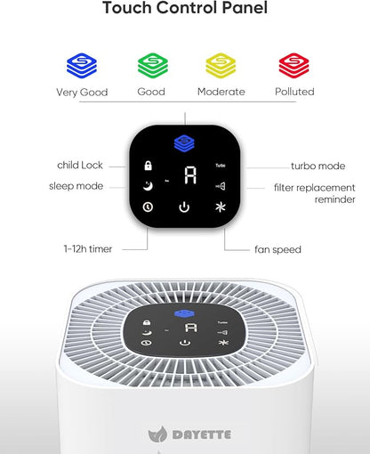 Dayette HEPA Air Purifiers for Home Large Room Up to 2200ft², Air Purifiers for - Image 7
