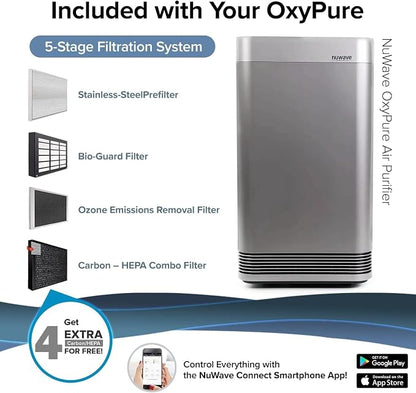 Nuwave OxyPure Ultra Clean Air Purifiers - Image 3
