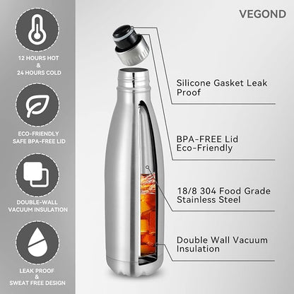 VEGOND 17oz Stainless Steel Water Bottles, Reusable Metal Sports Water Bottle - Image 2