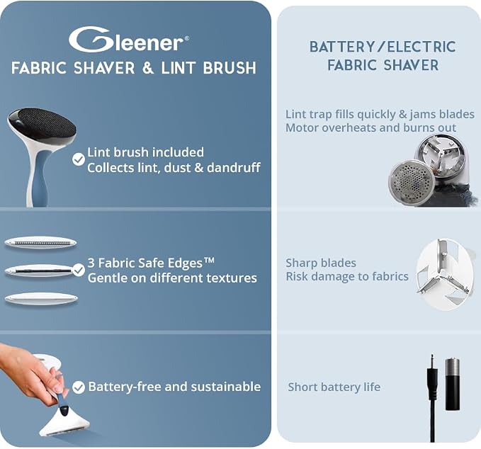 GLEENER Battery-Free Fabric Shaver & Lint Brush | Ultimate Fuzz Remover Sweater - Image 9