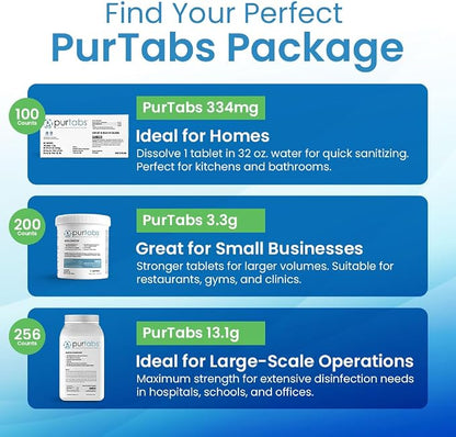 334mg Sanitizer Tablets, NSF D2 Certified, Food Safe, 99.9% Virus & Bacteria - Image 5