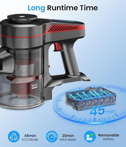 Cordless Vacuum Cleaner, Stick Vacuum - Image 3