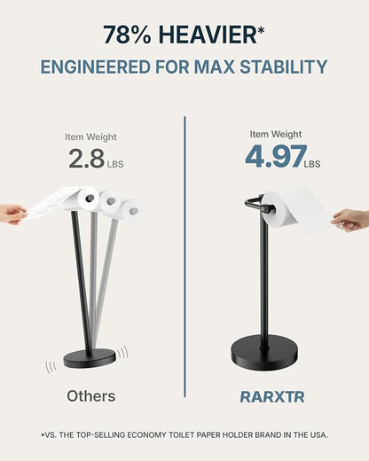 RARXTR Toilet Paper Holder Stand, Modern Bathroom Free Standing Toilet Paper - Image 4