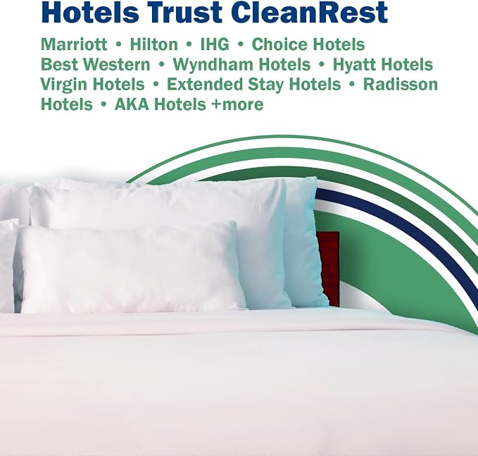 CleanRest PRO Mattress Encasement - Image 2