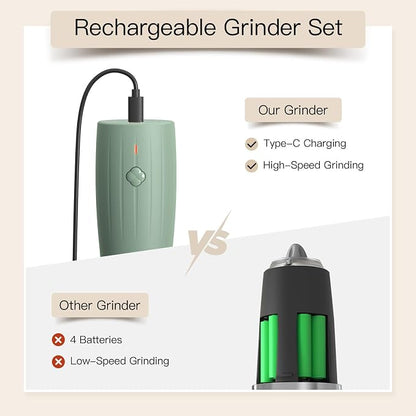 Ultrean Pepper Grinder, Electric Salt and Pepper Grinder Set - Image 4