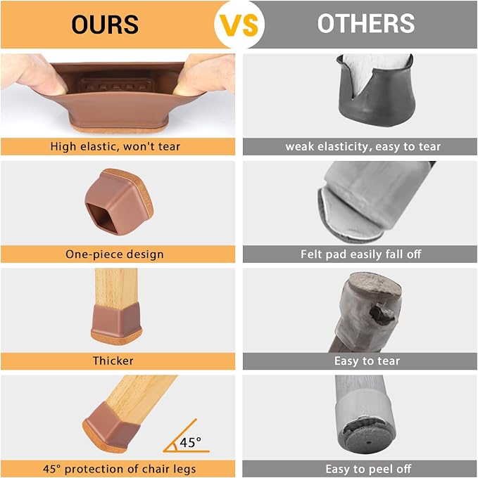 16 Pcs Chair Leg Floor Protectors Square, Silicone Chair Leg Protectors - Image 5