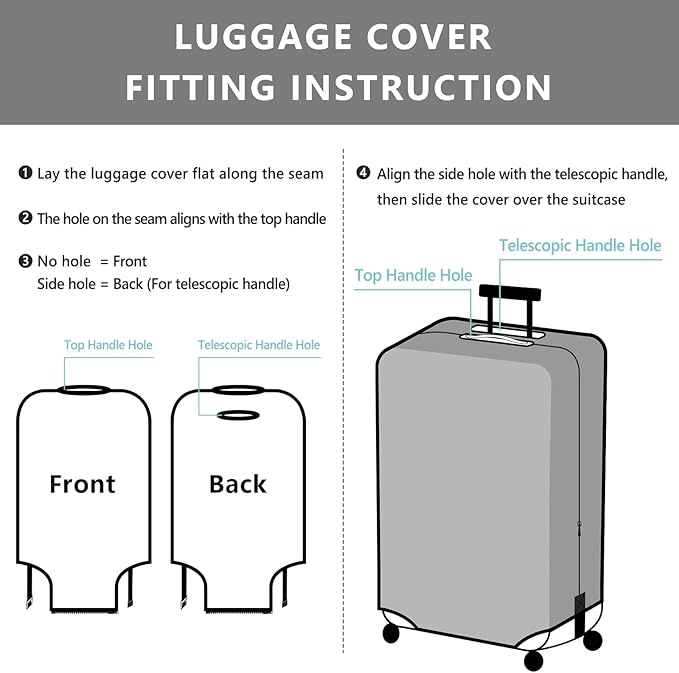 Travelkin Luggage Cover Suitcase Cover Suitcase Protector Fit 22-25 Inch Luggage