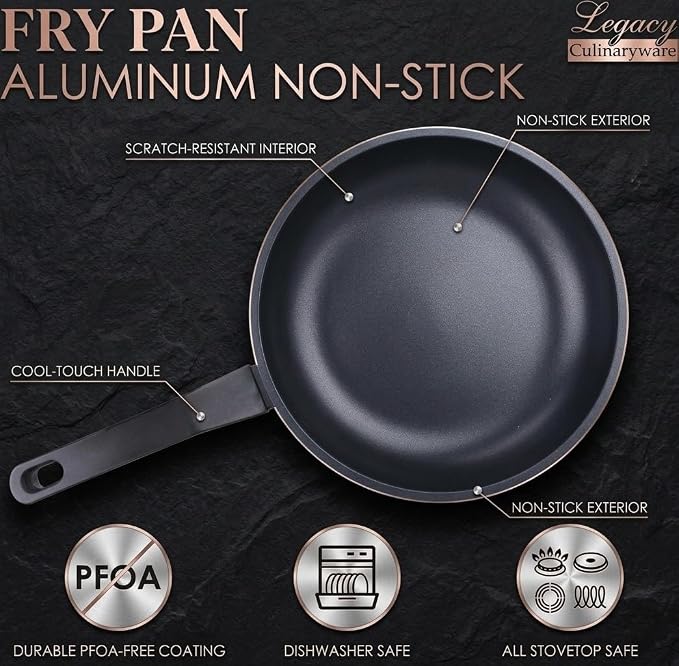 Nonstick Frying Pan Skillet, 12 Inch Frying Pan Skillet, Egg pans, Omelette Pan - Image 4