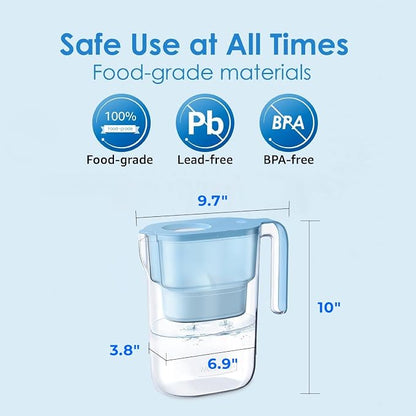Waterdrop PT-05B Water Filter Pitcher - Image 2