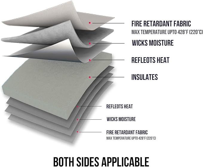 Heat Press Mat 16" x 20" for Easypress Both Sides Applicable - Image 3