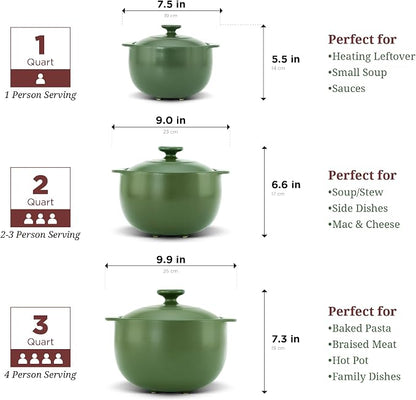 MINH LONG 3-Qt Porcelain Dutch Oven - Image 6