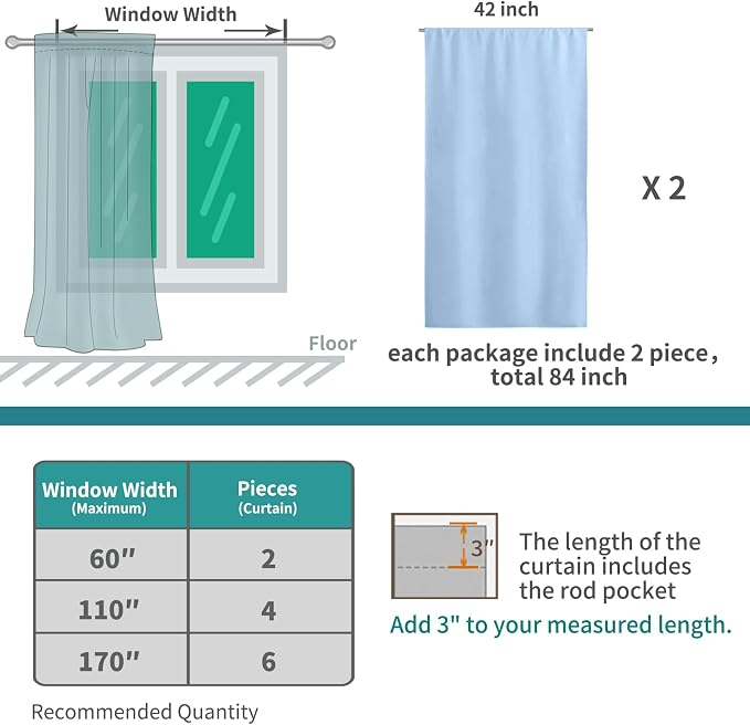 BGment Baby Blue Room Darkening Curtains 84 Inch Length - Image 5