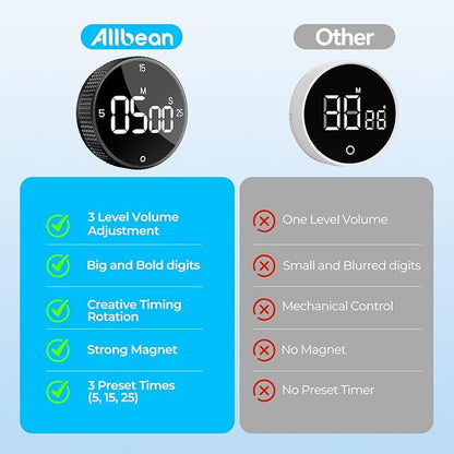 Magnetic Kitchen Timer for Cooking - Image 7