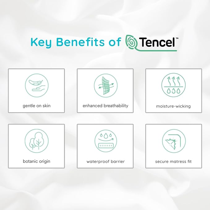 PUREgrace Tencel Mattress Protector – Waterproof, Noiseless Cover - Image 5