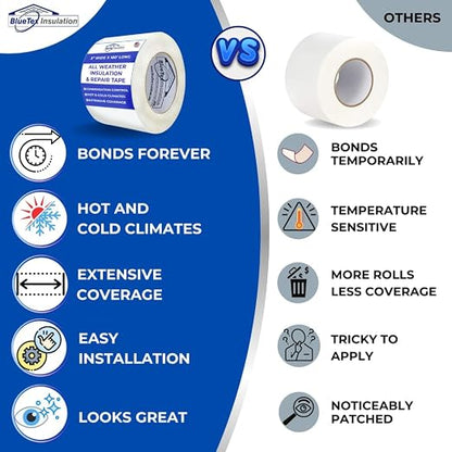 BlueTex Insulationㅤ 3" Wide x 180' Long White Vapor Barrier Seam Tape - Image 4