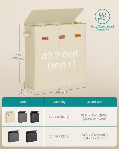 SONGMICS 42.2 Gallon Laundry Hamper, 3-Compartment Laundry Basket Sorter - Image 6