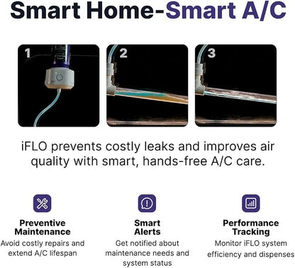 iFLO® Smart A/C Drain Line Cleaner and Drain Pan Cleaner Cartridge Concentrate - Image 5