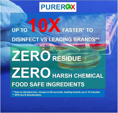 disinfectant Eliminate 99.9999% viruses, MRSA and fungi. PUREROX Hypochlorous - Image 2