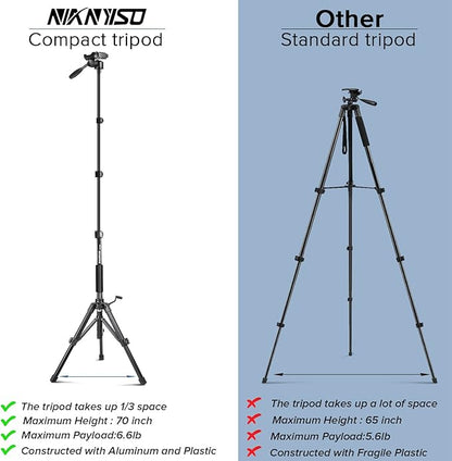 Camera Tripod 69 Inch, Patented 3-Way Swivel Portable Phone Tripod Professional Aluminum Alloy Travel Phone Camera Stand Monopod for Canon Nikon GoPro DSLR, DV Video Camcorder, Smartphone Black