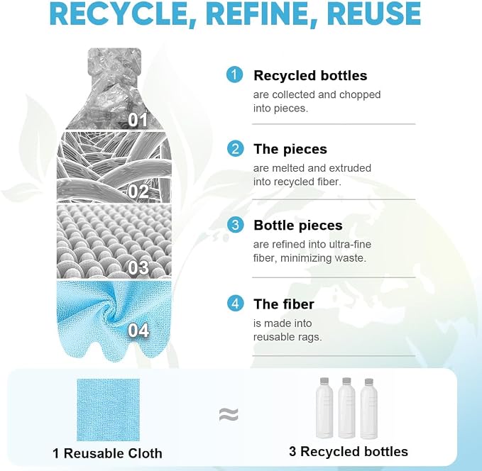 AIDEA Microfiber Cleaning Cloth Roll, Microfiber Towels - Image 4