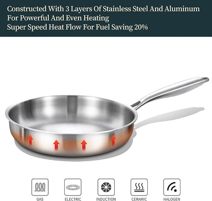 DELARLO Full Clad Tri-Ply Stainless Steel Frying Pan 10 inch, All Stove - Image 3