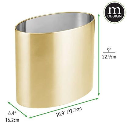 mDesign Stainless Steel Metal Oval Trash Can, 7.9 Liter/2.09 Gallon Wastebasket - Image 5