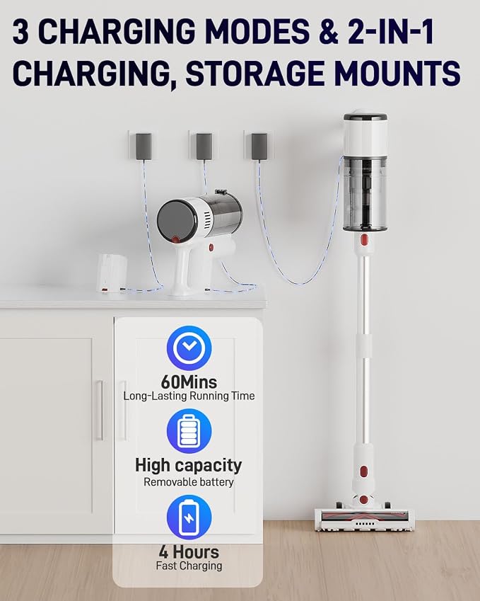 Vacuum Cleaners for Home, Cordless Vacuum Cleaners, 550W 45KPA Stick Handheld - Image 5
